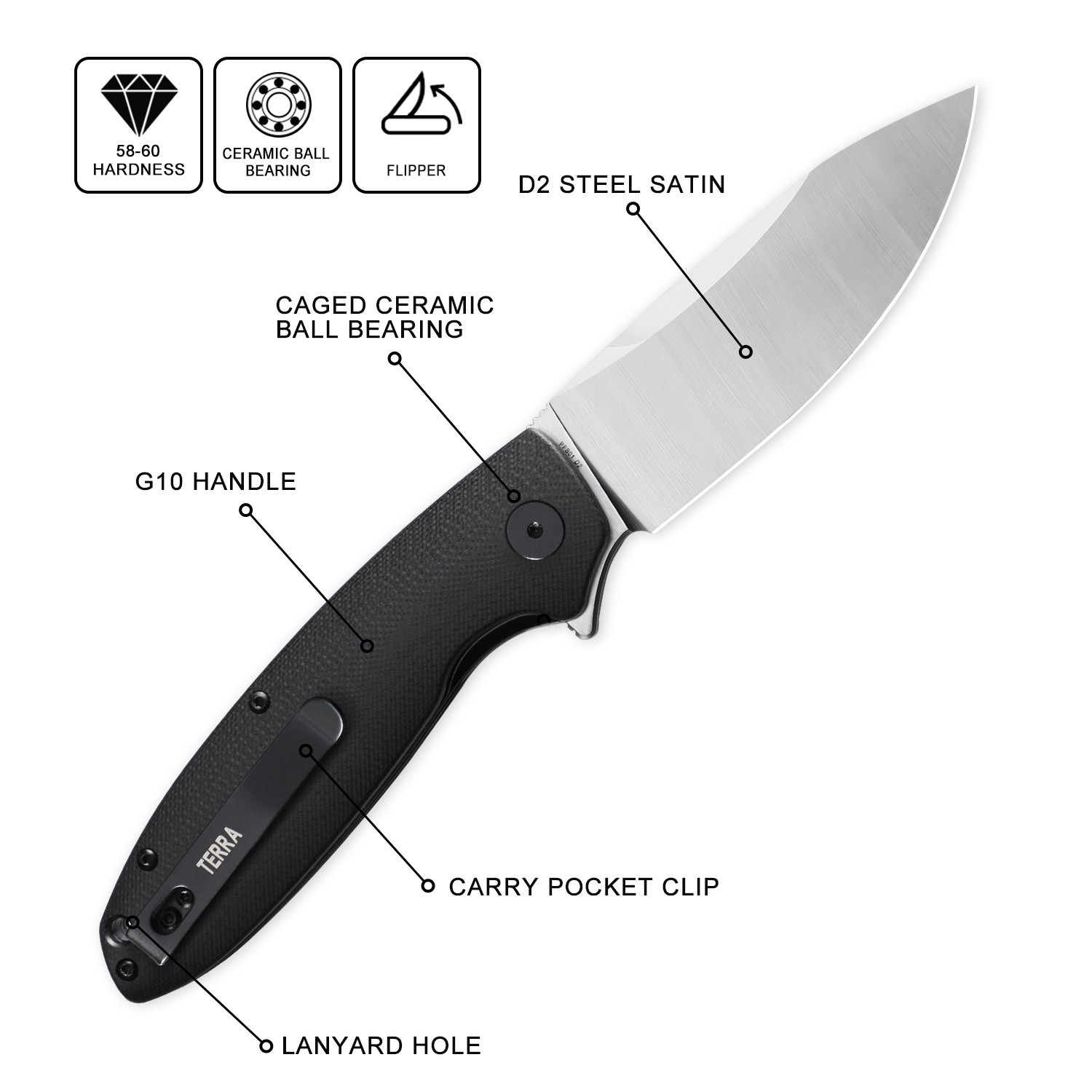 Складной нож Petrified Fish PF – обзор и цена Pocket Knife Ceramic
