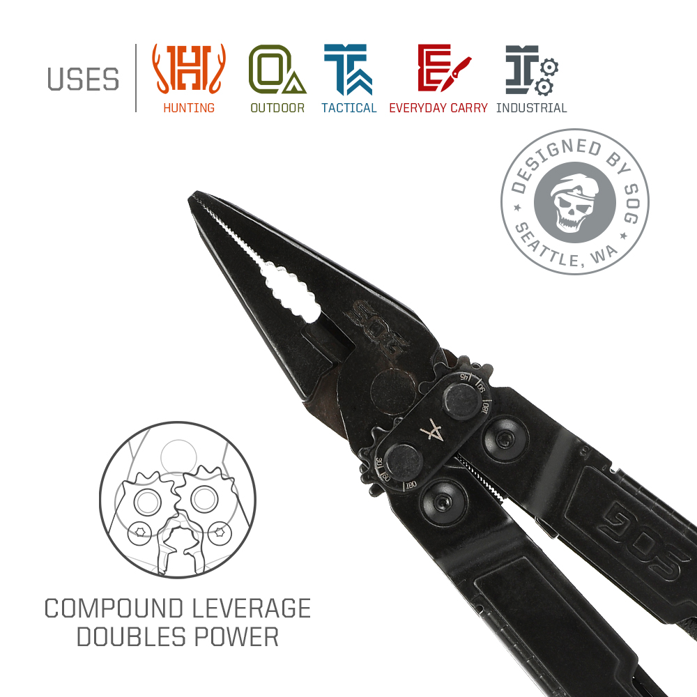 SOG PowerAccess 18-в-1: компак – обзор и цена Edc Gear Every Day Carry